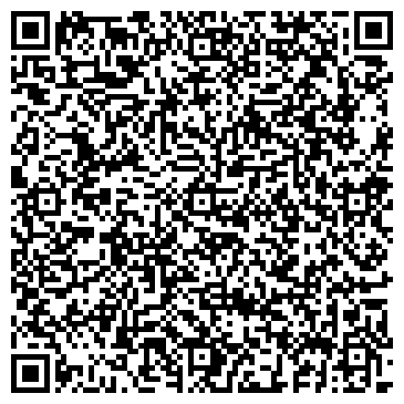 QR-код с контактной информацией организации Приход Храма святого Иоанна Предтечи