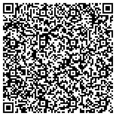 QR-код с контактной информацией организации ОАО Новомосковский институт азотной промышленности