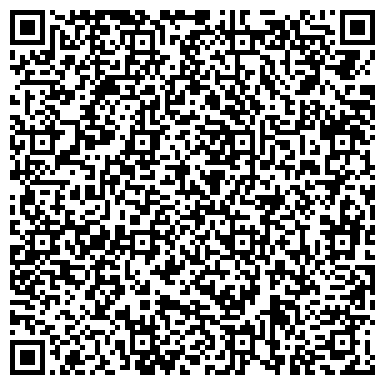 QR-код с контактной информацией организации ОАО Институт Тулаэнергосетьпроект