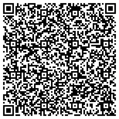 QR-код с контактной информацией организации Министерство спорта