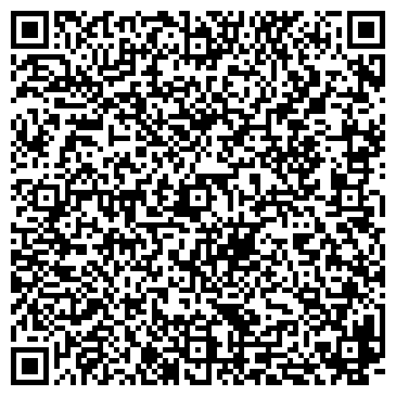 QR-код с контактной информацией организации ИП Глушкова Г.П.