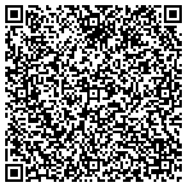 QR-код с контактной информацией организации КОМПАНИЯ РОЗНИЧНОГО КРЕДИТОВАНИЯ
