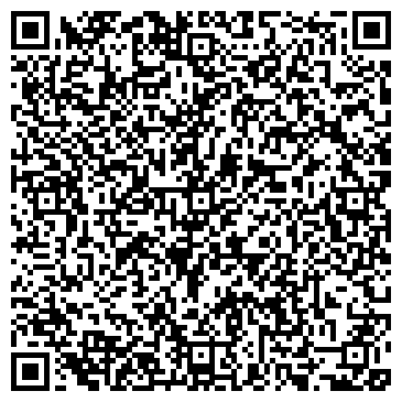 QR-код с контактной информацией организации Храм святого апостола и евангелиста Луки