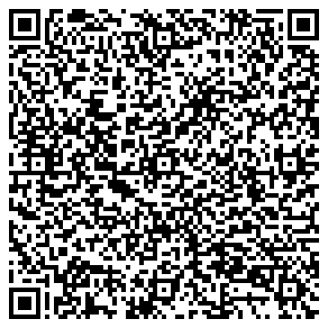 QR-код с контактной информацией организации Храм Святого великомученика Пантелеймона