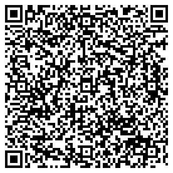 QR-код с контактной информацией организации РУССЛАВБАНК АКБ