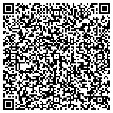QR-код с контактной информацией организации Храм Святителя Луки архиепископа Красноярского