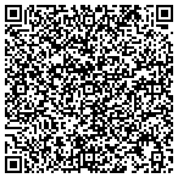 QR-код с контактной информацией организации ФЛОРА-МОСКВА БАНК КБ