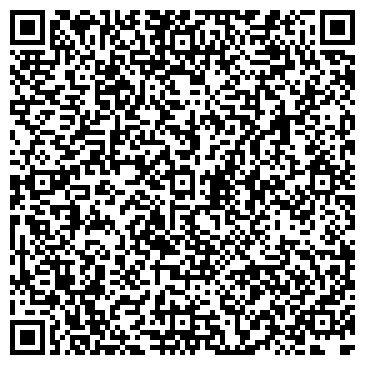 QR-код с контактной информацией организации ООО ТеплоДОМ 136
