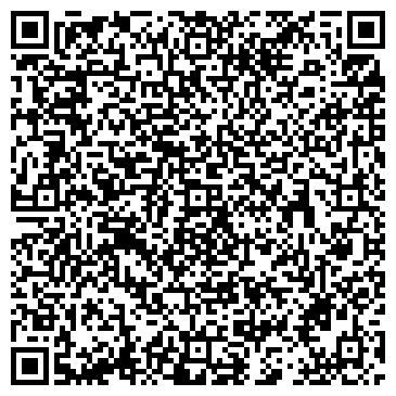 QR-код с контактной информацией организации ЭЛЕКТРОНИКА БАНК АКБ