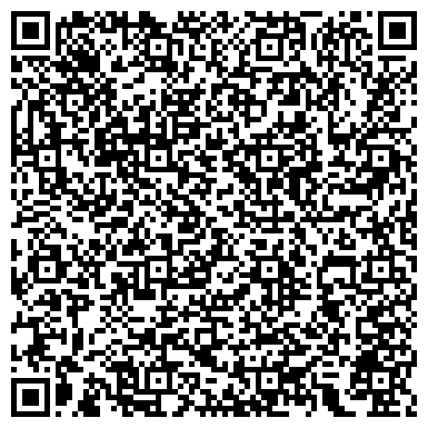 QR-код с контактной информацией организации Храм иконы Божией Матери Знамение Абалацкая