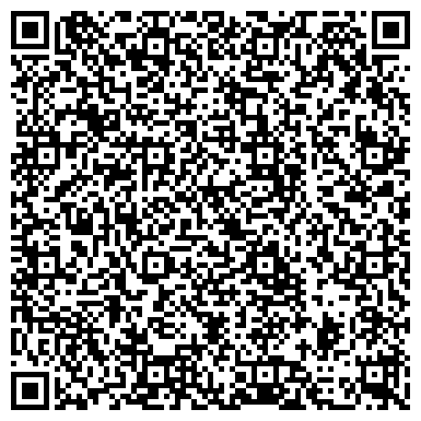 QR-код с контактной информацией организации ЮНИКРЕДИТ БАНК Дополнительный офис «Тульская»