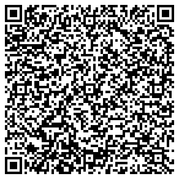 QR-код с контактной информацией организации Храм Пресвятой Богородицы