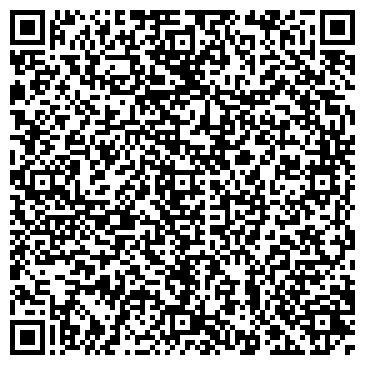 QR-код с контактной информацией организации Кондиционеры Мира