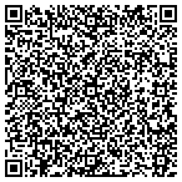 QR-код с контактной информацией организации Тульский областной медицинский колледж