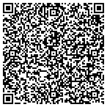 QR-код с контактной информацией организации ИП Коблев А.А.