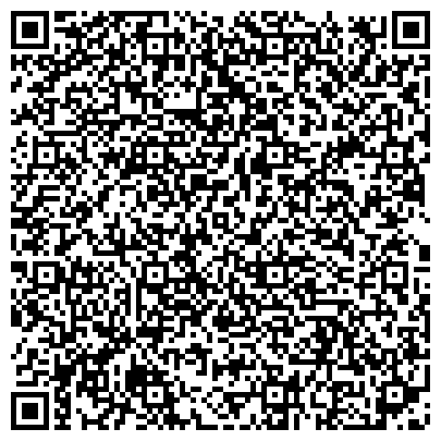 QR-код с контактной информацией организации Негосударственный пенсионный фонд электроэнергетики