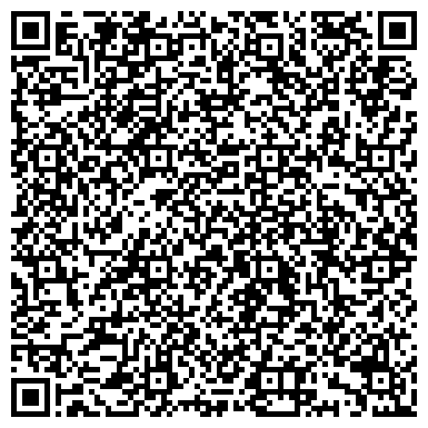 QR-код с контактной информацией организации Авангард, торговая компания, ИП Нохрина М.Н.