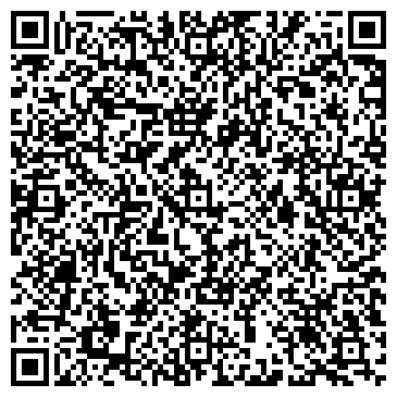 QR-код с контактной информацией организации Продуктовый магазин, ИП Ищенко В.А.