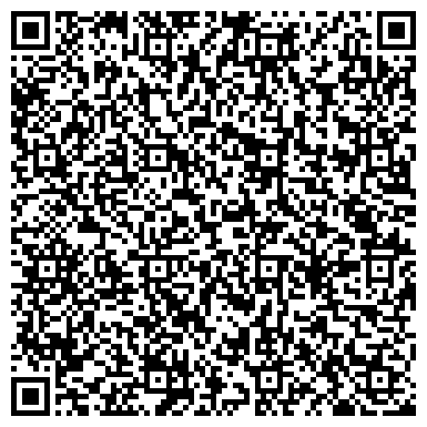 QR-код с контактной информацией организации ИП Магазин  «Энергосфера»