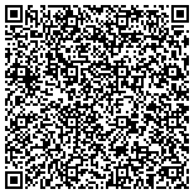 QR-код с контактной информацией организации Городской центр социальной помощи семье и детям