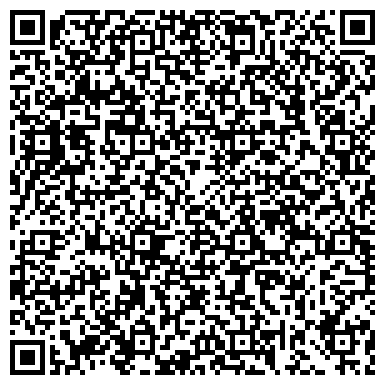 QR-код с контактной информацией организации «Нижегородэлектротранс»