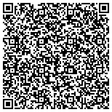 QR-код с контактной информацией организации Управление  «Нижегородэлектротранс»
