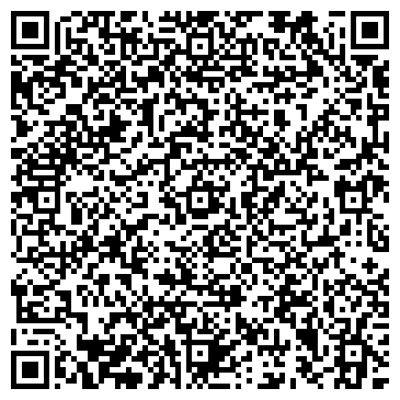 QR-код с контактной информацией организации Душа Пивовара