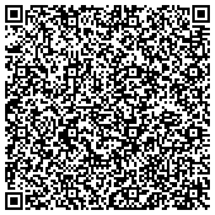 QR-код с контактной информацией организации Научно-производственный центр по охране и использованию памятников истории и культуры Псковской области