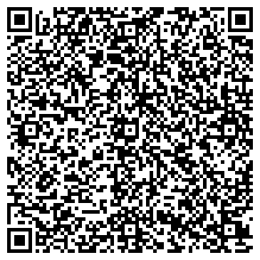 QR-код с контактной информацией организации Управление народного образования Псковского района