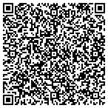QR-код с контактной информацией организации ООО Термопром