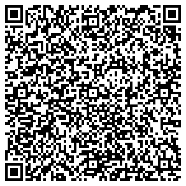 QR-код с контактной информацией организации Термоклуб-Воронеж, магазин отопительной техники, Склад