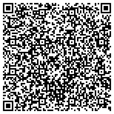 QR-код с контактной информацией организации Паркет-Маркет-Сочи