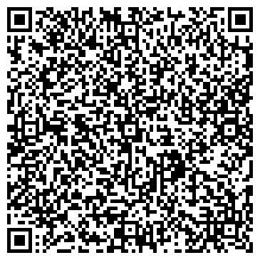 QR-код с контактной информацией организации Самородок, продуктовый магазин, ИП Першин Н.Ю.