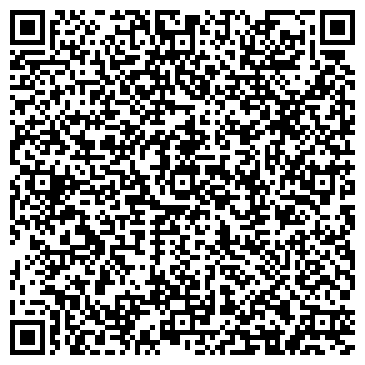 QR-код с контактной информацией организации Юг-Трейд-Сочи