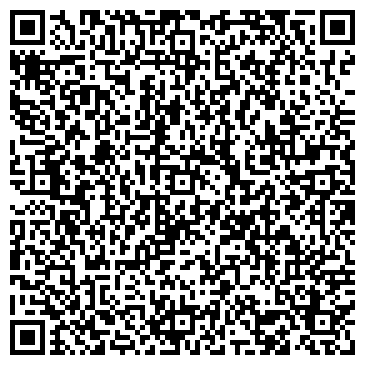 QR-код с контактной информацией организации ООО Инфорсер ПВ