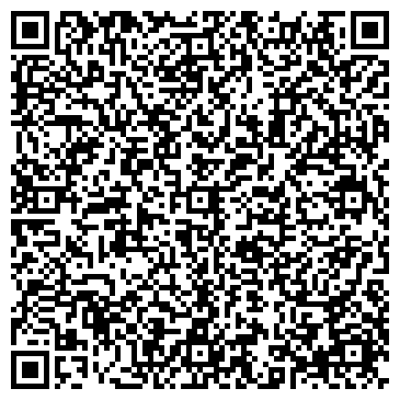 QR-код с контактной информацией организации Оптово-розничная компания, ИП Ковальский С.Н.