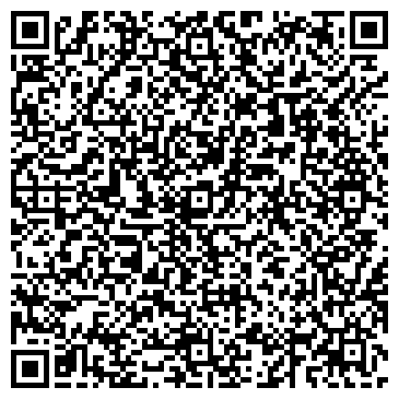 QR-код с контактной информацией организации Формат-М