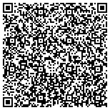 QR-код с контактной информацией организации Средняя общеобразовательная школа №18, г. Новомосковск