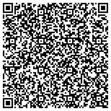 QR-код с контактной информацией организации Panda accessories