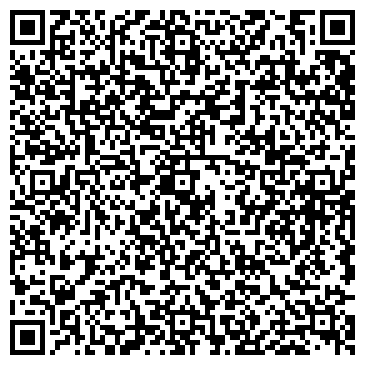 QR-код с контактной информацией организации Радуга, оптовая база, ИП Иванников С.Ф.