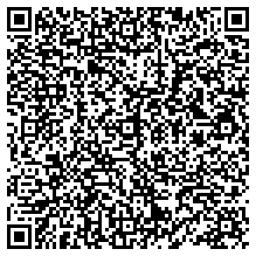 QR-код с контактной информацией организации Panda-belt.ru