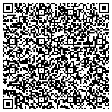 QR-код с контактной информацией организации ZIXINET