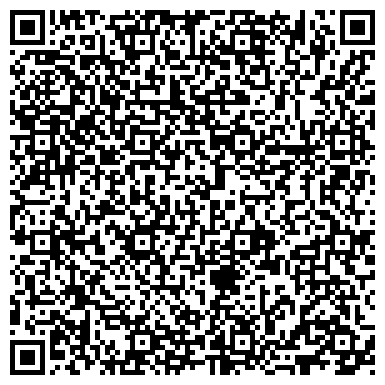 QR-код с контактной информацией организации Средняя общеобразовательная школа №25, г. Новомосковск