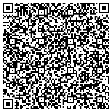 QR-код с контактной информацией организации ИНСТИТУТ ПОВЫШЕНИЯ КВАЛИФИКАЦИИ СПЕЦИАЛИСТОВ ЗДРАВООХРАНЕНИЯ ГОУ