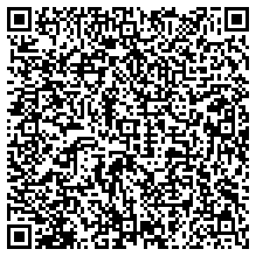 QR-код с контактной информацией организации Медвенская средняя общеобразовательная школа