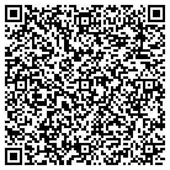 QR-код с контактной информацией организации Киоск по продаже мясной продукции