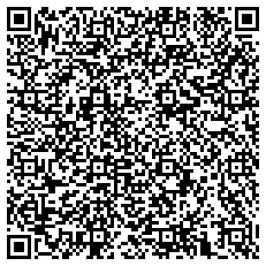 QR-код с контактной информацией организации АВС-электроинструмент