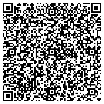 QR-код с контактной информацией организации Аванта транслейтинг