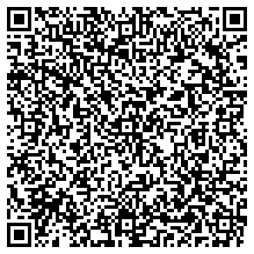 QR-код с контактной информацией организации Петелинская средняя общеобразовательная школа