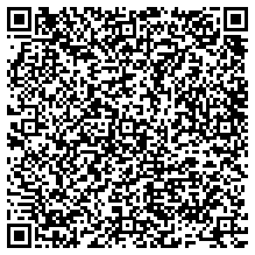 QR-код с контактной информацией организации НижегородБытХим